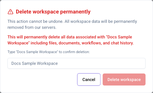 Screenshot of the delete workspace confirmation dialog