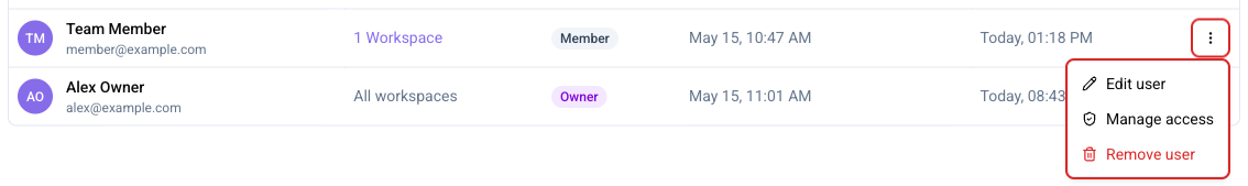 Screenshot of the user row action menu